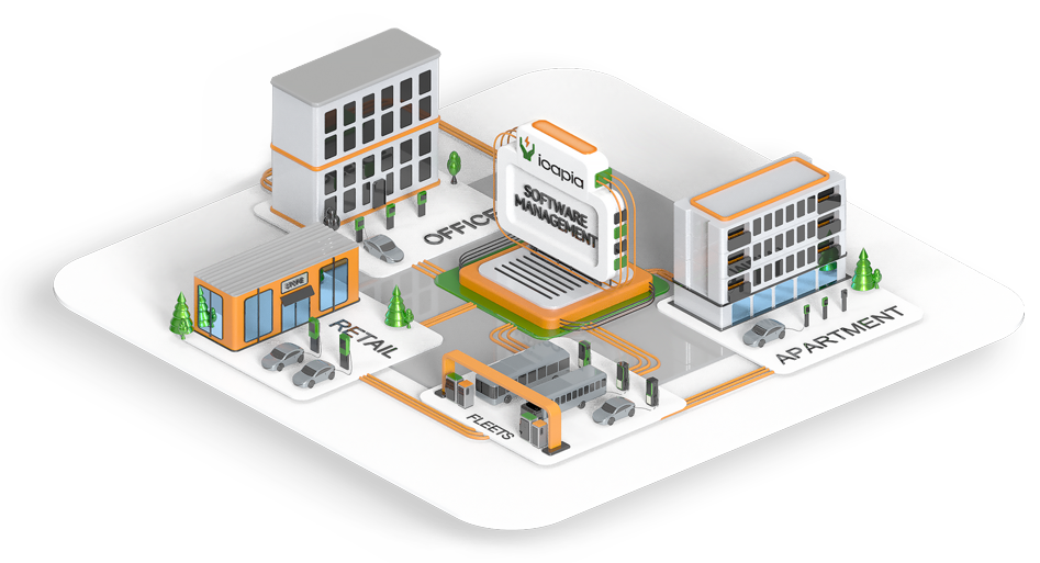 icapia-connected-commercial-networks-csms-ev-charging-stations-solutions